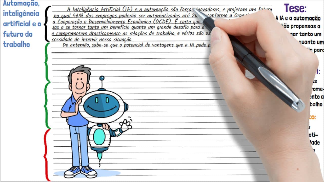 Thumbnail: Redação (modelo pronto) Inteligência artificial e o futuro do trabalho | Desenhando a Solução
