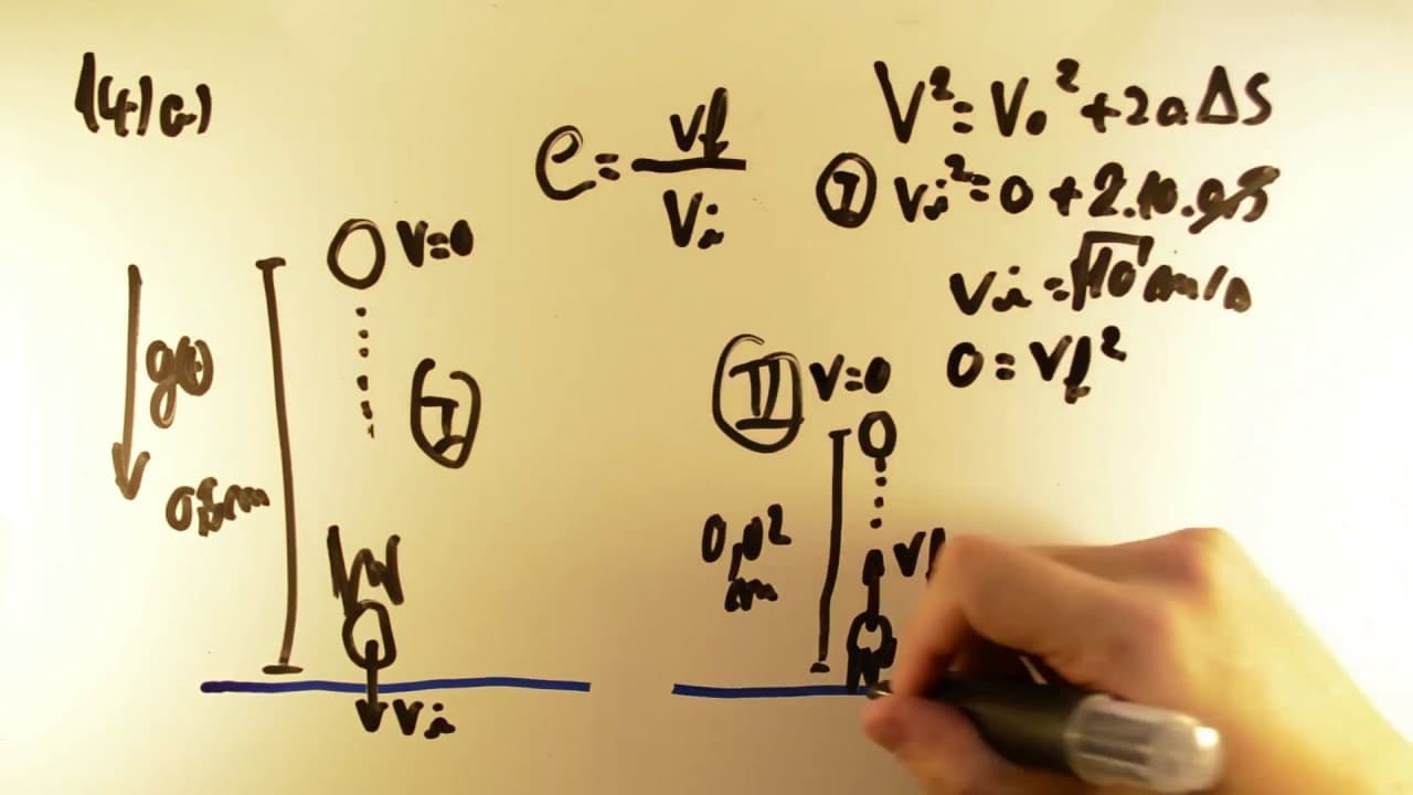 Thumbnail: UNICAMP 2017 - Física 14 - Torricelli e Colisão - 2ª fase - Aulas A+ Resolve