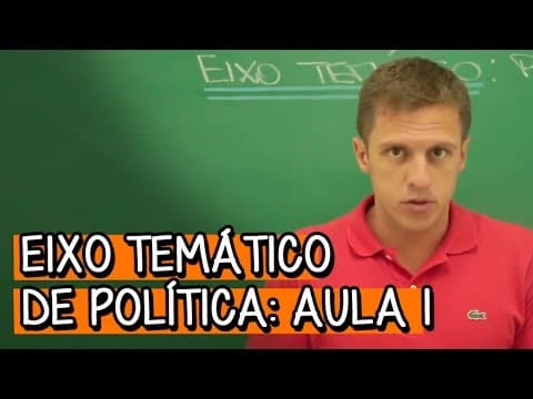 Thumbnail da aula: Democracia - Extensivo Redação | Descomplica