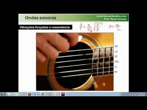 Thumbnail da aula: Oscilações forçadas e ressonância