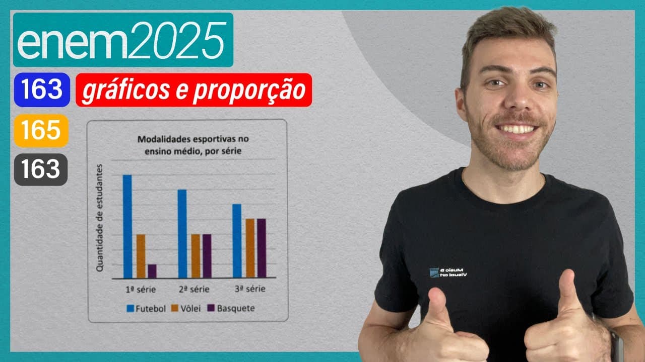 Thumbnail: ENEM 2025 - Em uma escola, todos os estudantes do ensino médio praticam uma das três modalidades