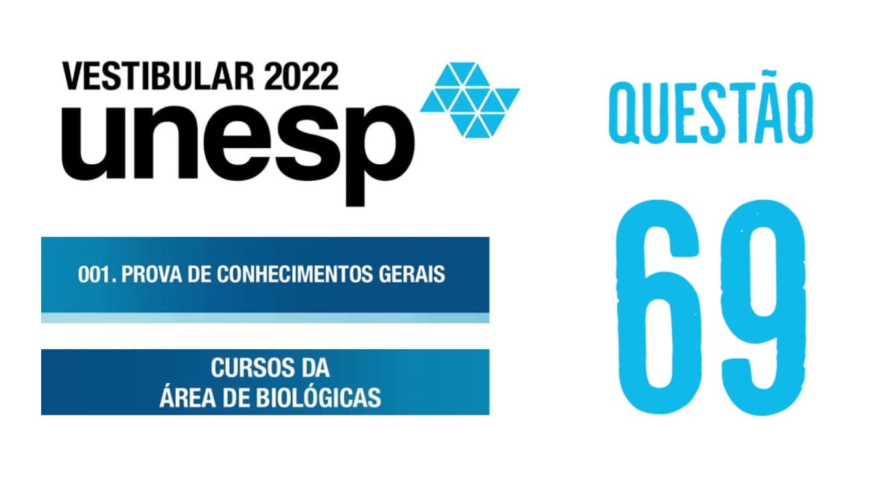 Thumbnail: Unesp 2022 | Biológicas | Questão 69