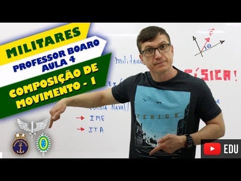 Thumbnail da aula: COMPOSIÇÃO de MOVIMENTO - MILITARES - Professor Boaro - Aula 4