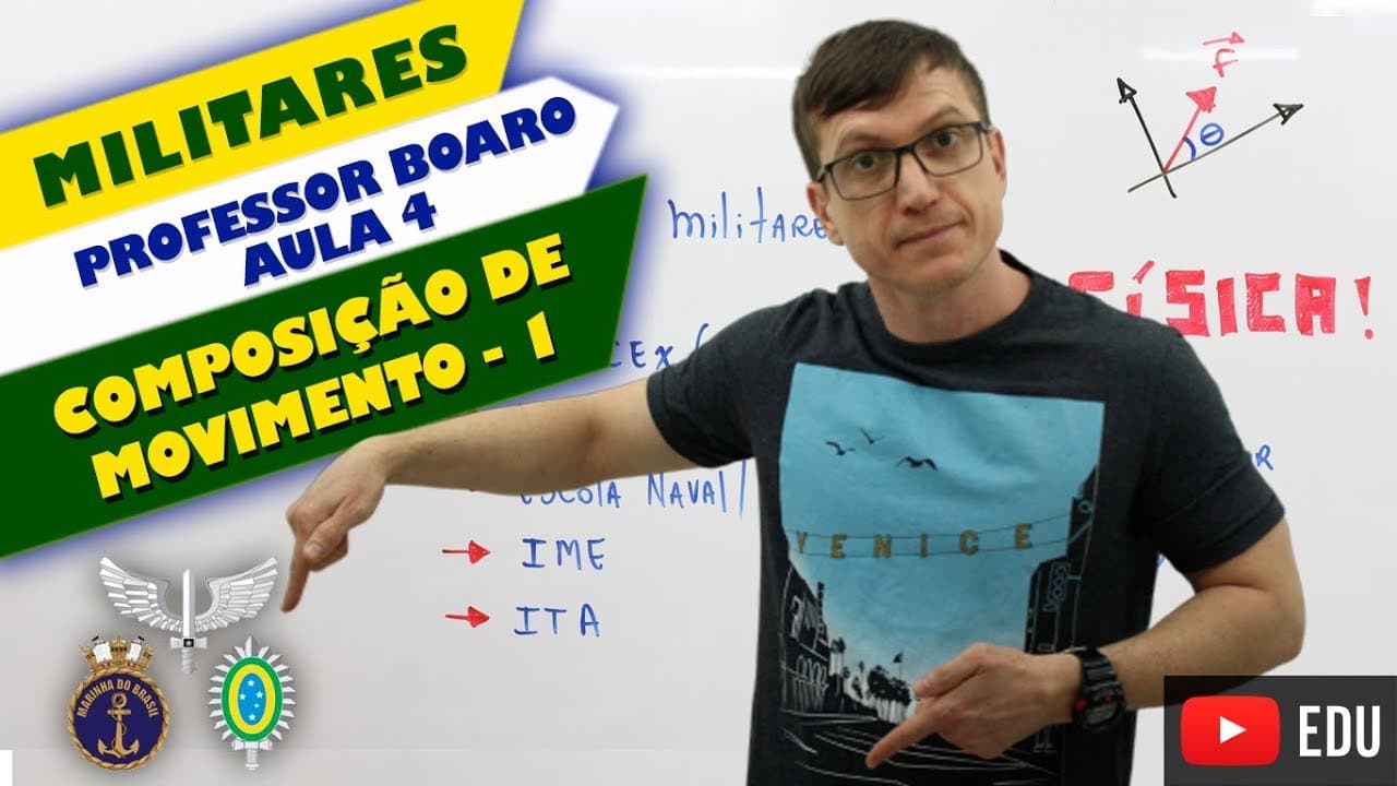 Thumbnail: COMPOSIÇÃO de MOVIMENTO - MILITARES - Professor Boaro - Aula 4