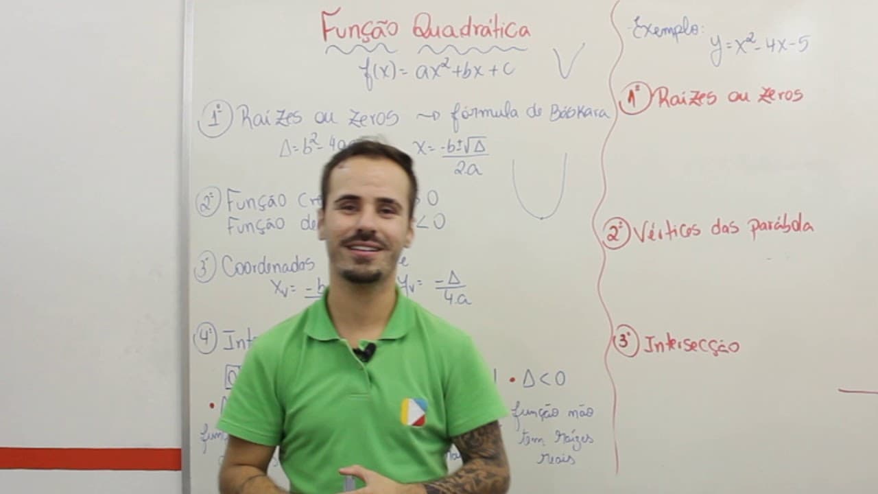 Thumbnail: Matemática -  Função Quadrática