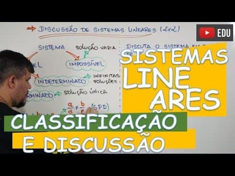 Thumbnail da aula: 🔴DISCUSSÃO E CLASSIFICAÇÃO DE UM SISTEMA