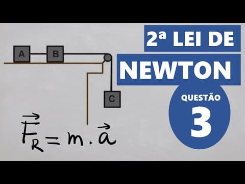 Thumbnail da aula: Aplicações das leis de Newton - Exercício resolvido 3