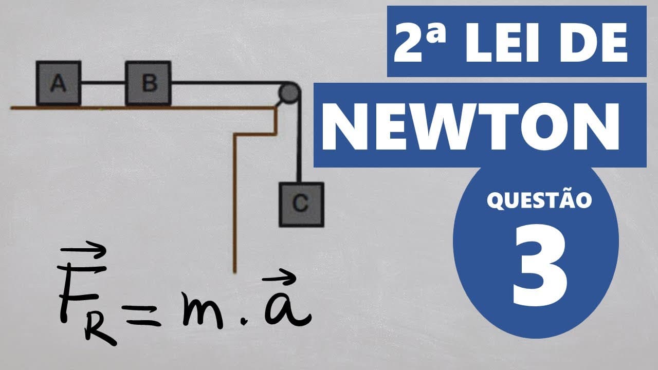 Thumbnail: Aplicações das leis de Newton - Exercício resolvido 3