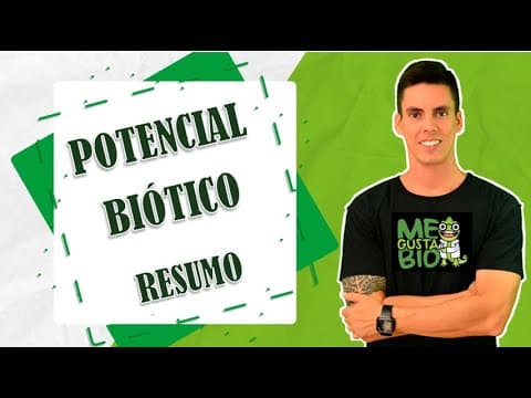 Thumbnail da aula: Potencial biótico e curva de crescimento - resumo professor Gustavo Schmidt