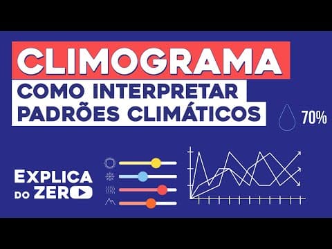 Thumbnail da aula: CLIMOGRAMA: como interpretar padrões climáticos | Geografia | Explica do Zero | Prof. Eduardo