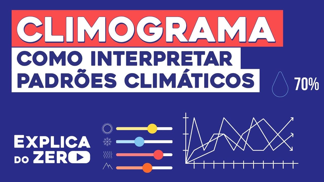 Thumbnail: CLIMOGRAMA: como interpretar padrões climáticos | Geografia | Explica do Zero | Prof. Eduardo