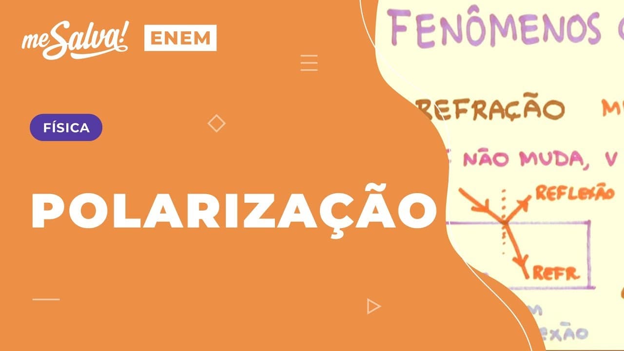 Thumbnail: Polarização das Ondas Aula 8 - OND08