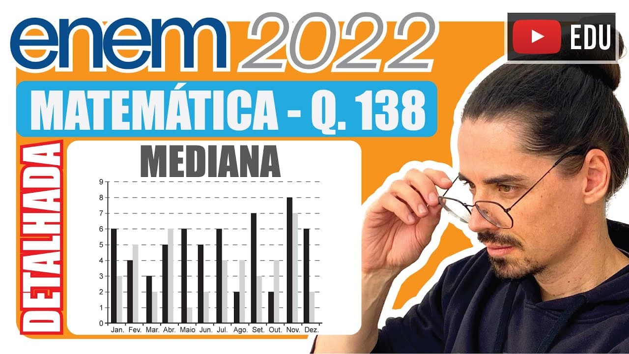 Thumbnail: [ENEM 2022] 138 📘 MEDIANA O gráfico apresenta os totais de receitas e despesas de uma empresa