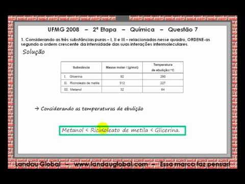 Thumbnail da aula: UFMG_2008_QUI_P2_Q7