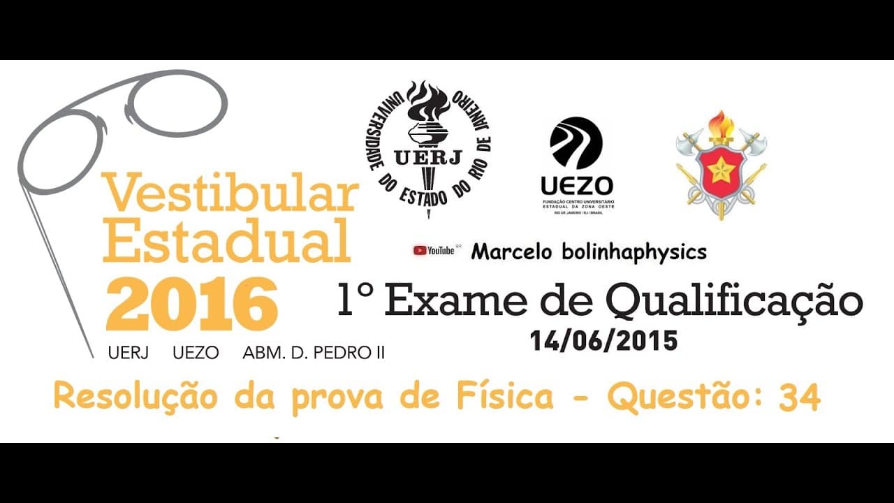 Thumbnail: Resolução da prova de FÍSICA – 1° EXAME DE QUALIFICAÇÃO – UERJ 2016. Questão 34.