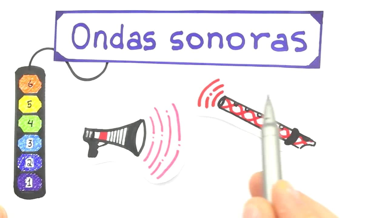 Thumbnail: Me Salva! Eng. OSO01 - Introdução ao Curso - Óptica e Ondulatória