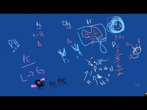 Thumbnail da aula: Lista 2: Tema Água - Questão 08 [Forças Intermoleculares]