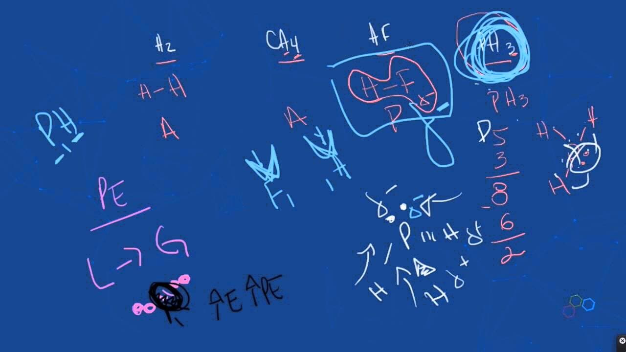 Thumbnail: Lista 2: Tema Água - Questão 08 [Forças Intermoleculares]