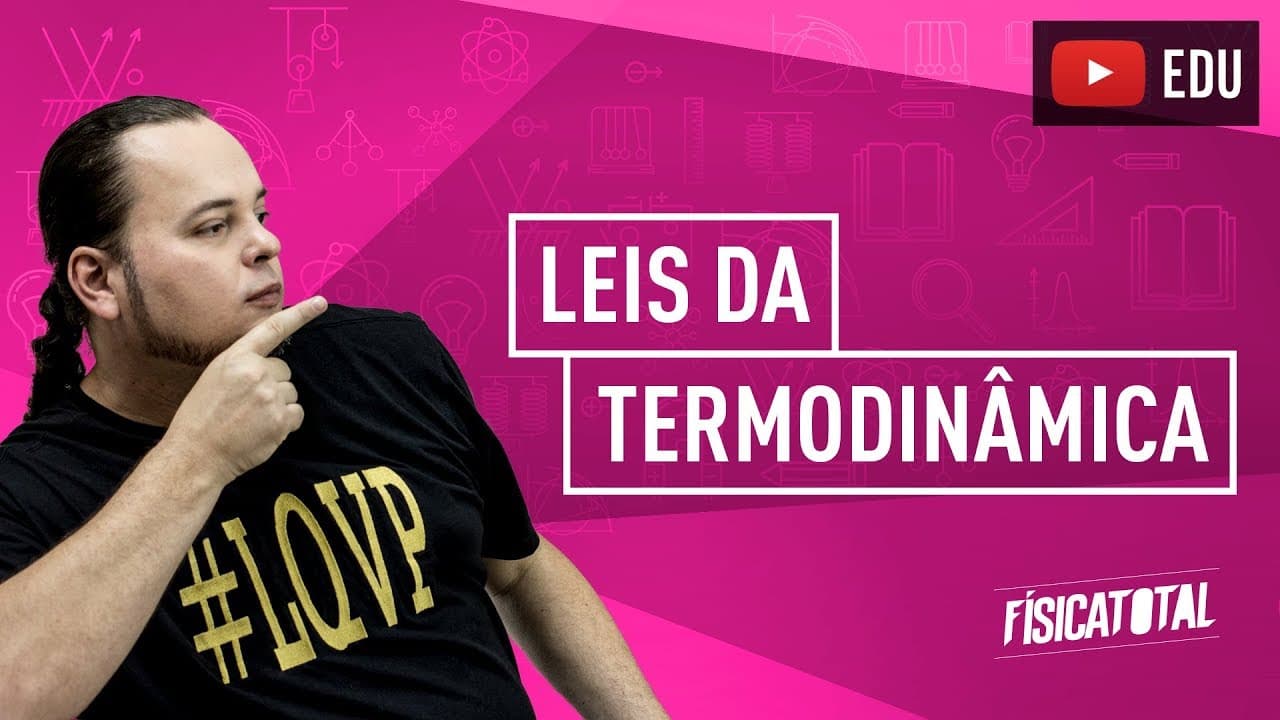 Thumbnail: Termodinâmica de gases | 1a e 2a leis | ENEM e vestibulares