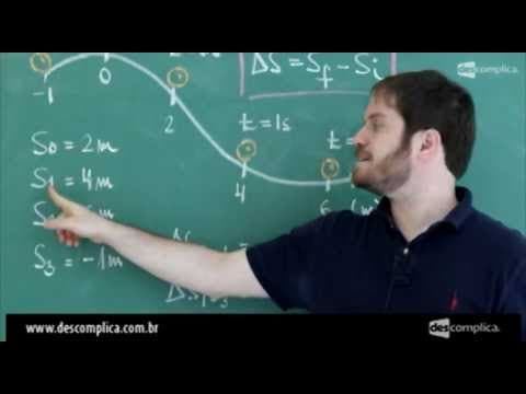 Thumbnail da aula: MOVIMENTO UNIFORME: DESLOCAMENTO | FÍSICA | DESCOMPLICA