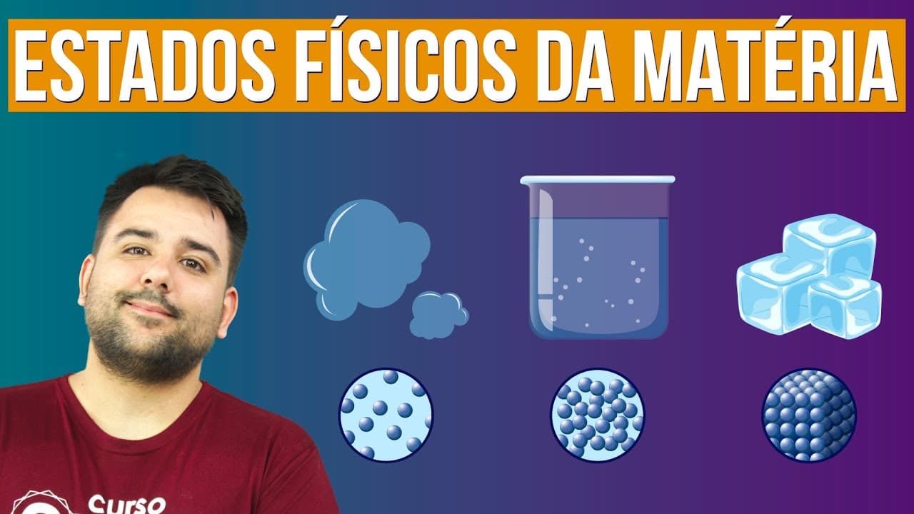 Thumbnail: SÓLIDO; LÍQUIDO; GASOSO | Os Estados Físicos da Matéria