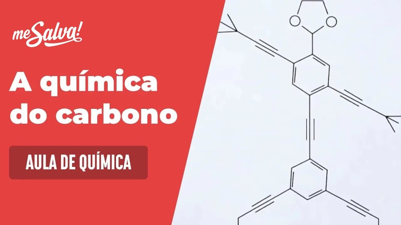 Thumbnail: 🧪 O que estudar para o ENEM [QUÍMICA]
