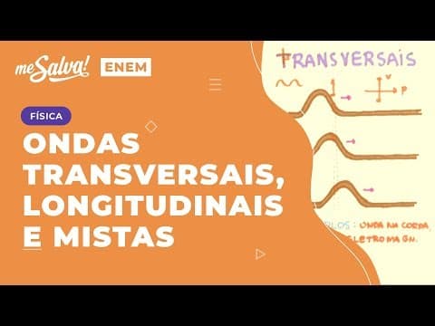 Thumbnail da aula: Ondas Transversais, Longitudinais e Mistas  Aula 02 OND02