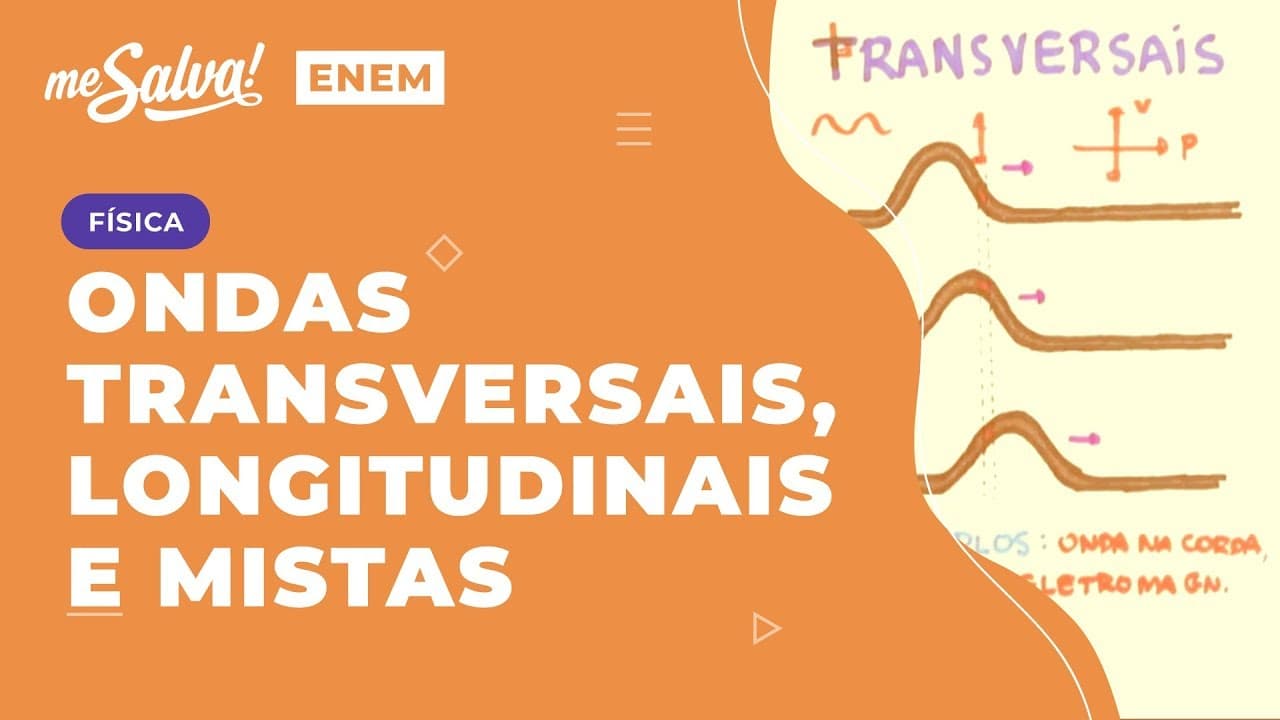 Thumbnail: Ondas Transversais, Longitudinais e Mistas  Aula 02 OND02