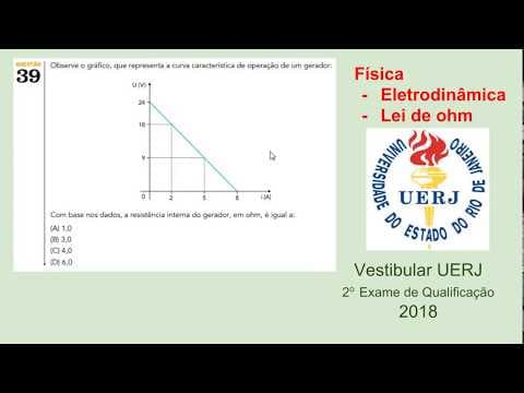 Thumbnail da aula: Física - Vestibular UERJ 2018 - 2 Exame de Qualificação - Questão 39