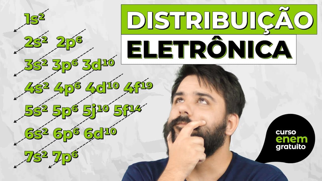Thumbnail: DISTRIBUIÇÃO ELETRÔNICA | Resumo de Química para o Enem