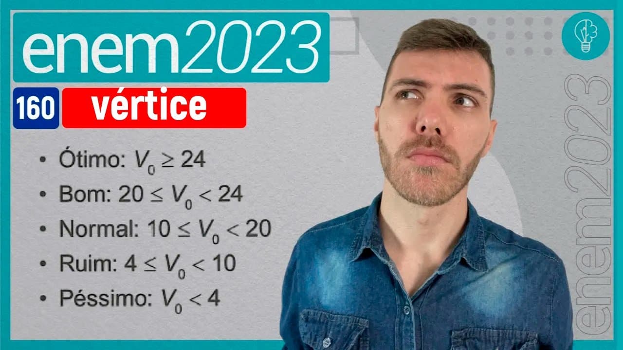 Thumbnail: ENEM 2023 - Analisando as vendas de uma empresa, o gerente concluiu que o montante diário - VÉRTICE
