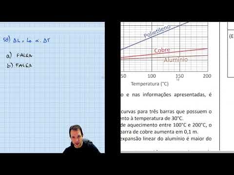 Thumbnail da aula: Questão 59 | FUVEST 2025 | Física | Quando uma barra de um certo material é aquecida até
