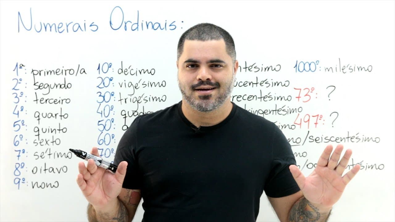 Thumbnail: 🔵 Como Escrever Numerais Ordinais por Extenso de 1º a 1000º? | Curso Pré-Matemática | Aula 3