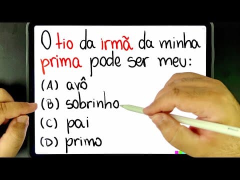 Thumbnail da aula: 🔥 RACIOCÍNIO LÓGICO: O tio da irmã da minha prima pode ser meu??? Você consegue resolver?
