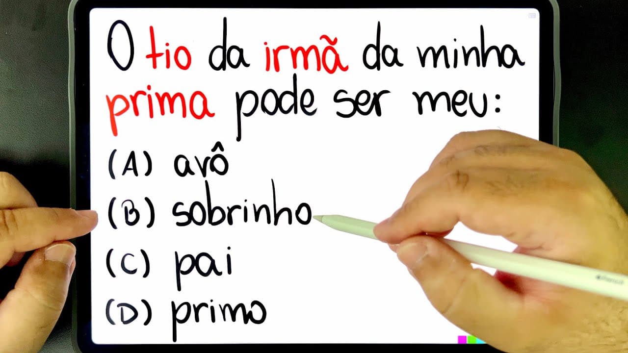 Thumbnail: 🔥 RACIOCÍNIO LÓGICO: O tio da irmã da minha prima pode ser meu??? Você consegue resolver?