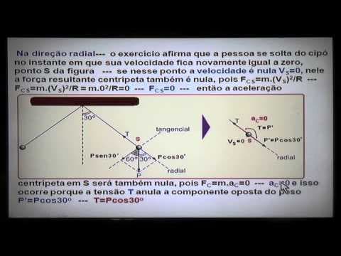 Thumbnail da aula: Física e Vestibular - Exercícios Resolvidos FUVEST / 2014 - Parte 1