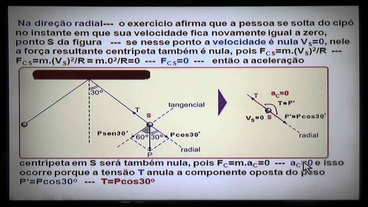 Thumbnail: Física e Vestibular - Exercícios Resolvidos FUVEST / 2014 - Parte 1