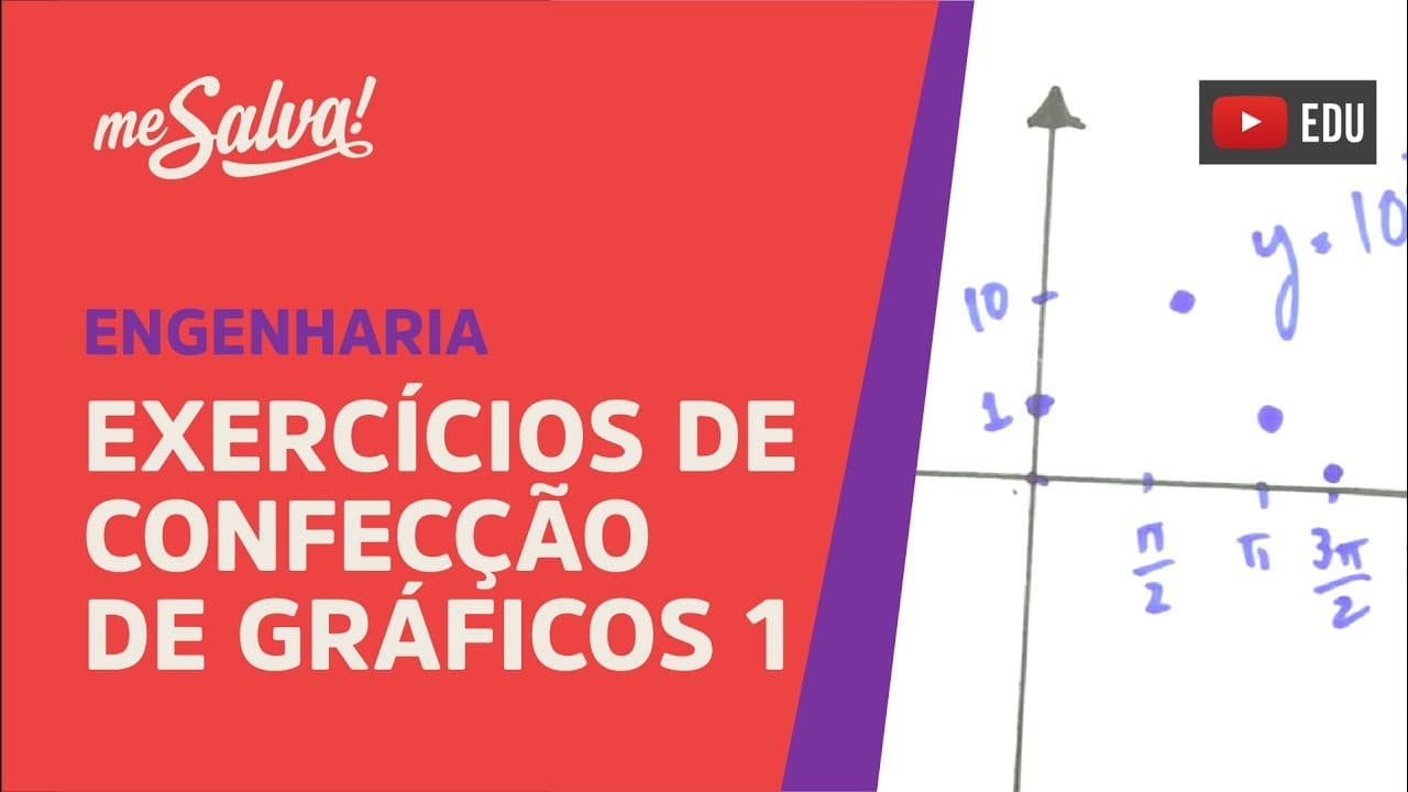 Thumbnail: Me Salva! PRC25 - Exercícios: Confecção de gráficos I