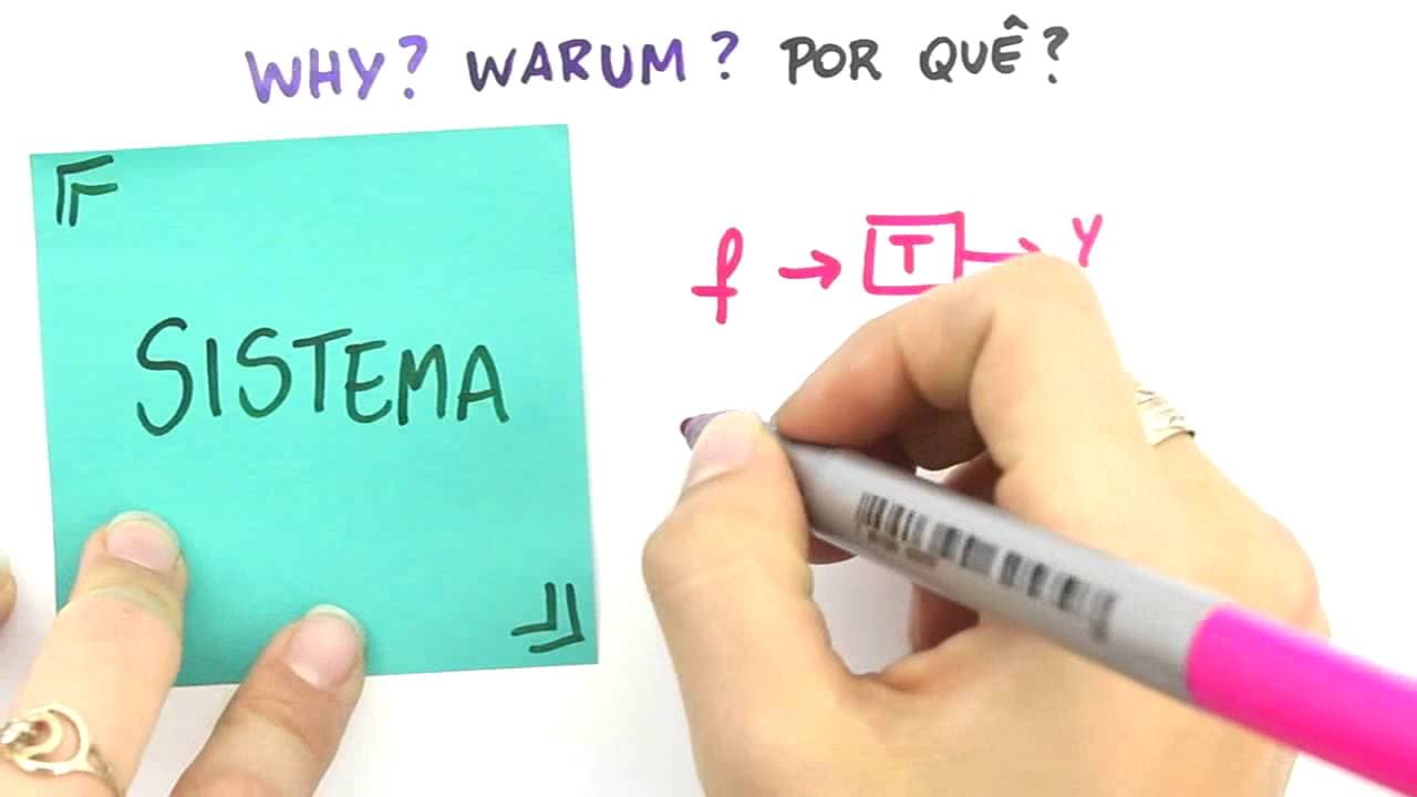 Thumbnail: Me Salva! REFR01 - Introdução à Resposta em Frequência - Sistemas de Controle