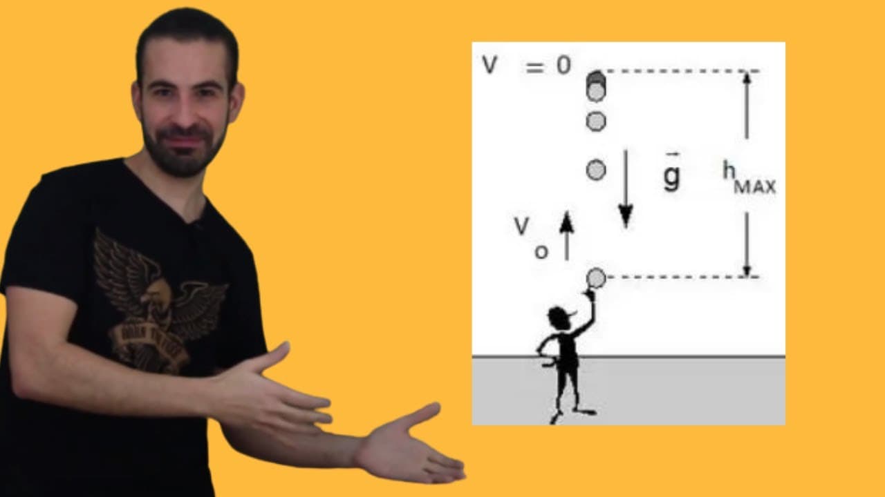 Thumbnail: QUEDA LIVRE e LANÇAMENTO VERTICAL - [Física do ZERO]
