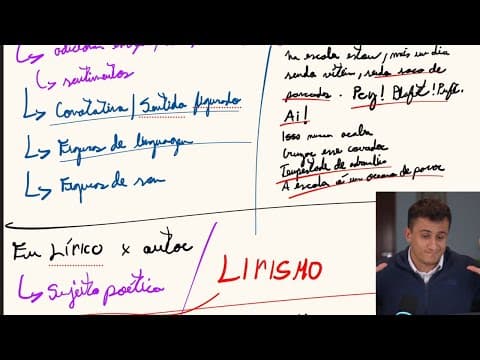 Thumbnail da aula: Interpretação avançada de poemas (Linguagens ENEM 2026)