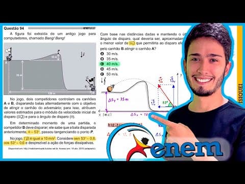 Thumbnail da aula: ENEM 2021 - The image was taken from an old computer game called Bang! Bang! In the game,