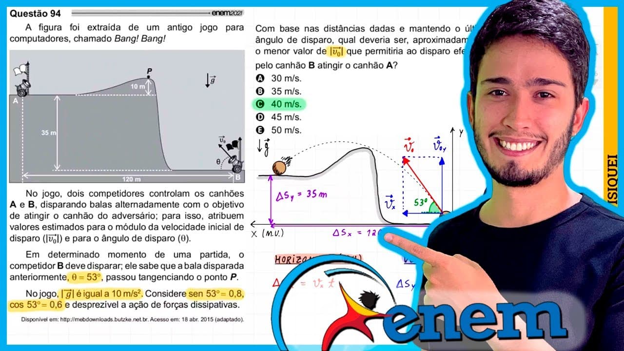 Thumbnail: ENEM 2021 - The image was taken from an old computer game called Bang! Bang! In the game,