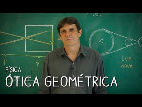 Thumbnail da aula: Princípios Básicos sobre Ótica Geométrica - Resumo para o ENEM: Física | Descomplica