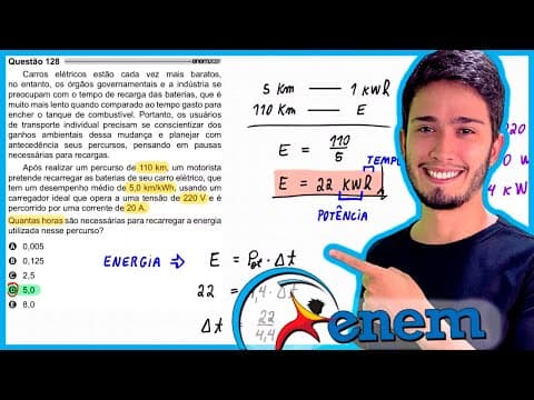 Thumbnail da aula: ENEM 2021 - Carros elétricos estão cada vez mais baratos, no entanto, os órgãos governamentais e a i