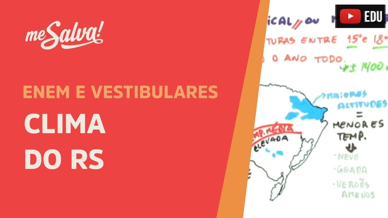 Thumbnail: Clima do RS - Geografia UFRGS - Me Salva!