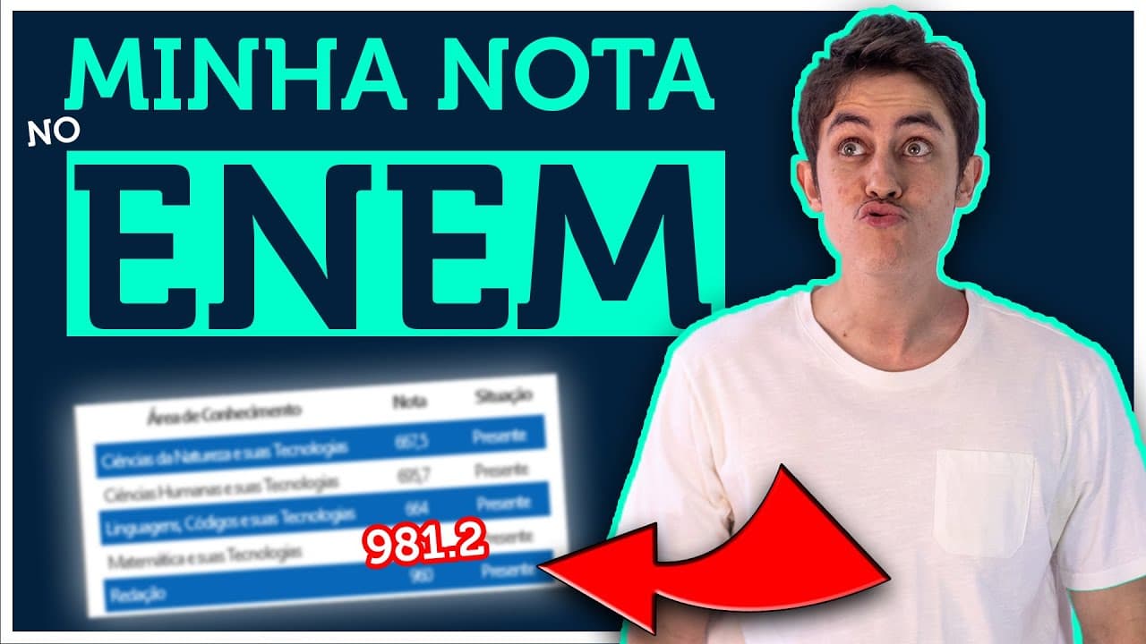 Thumbnail: Do fracasso à aprovação no ENEM (uma digressão sobre como estudar da maneira correta)