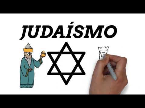 Thumbnail da aula: RELIGIÃO: JUDAÍSMO #israel