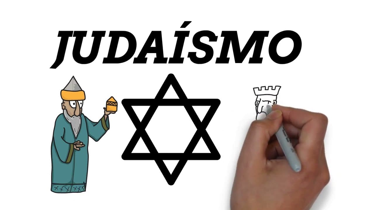 Thumbnail: RELIGIÃO: JUDAÍSMO #israel