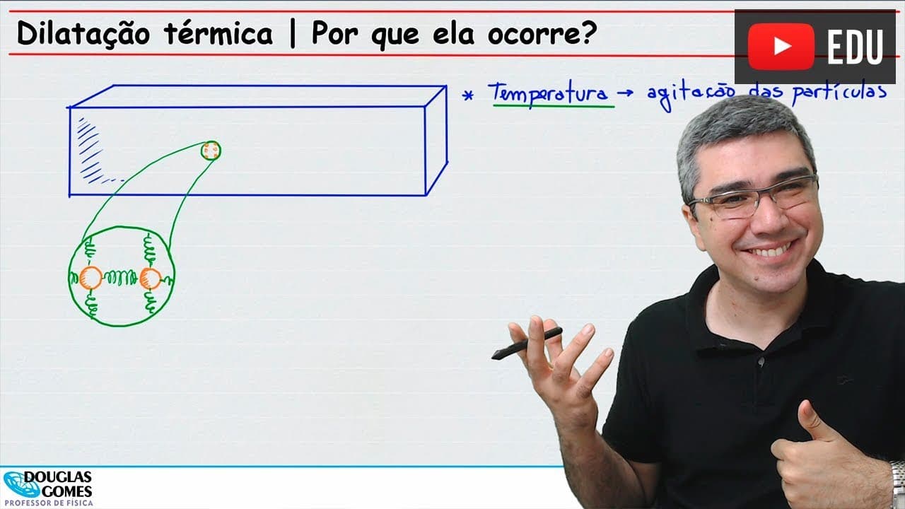 Thumbnail: Por que os corpos dilatam quando aquecidos? | Dilatação Térmica